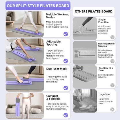 Corelisse Sculpt System™